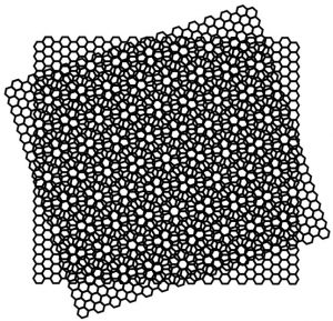 A moire superlattice emerges when two different periodic structures are combined